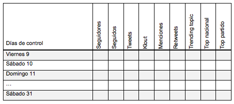 ambitos-22-twitter-tabla-03