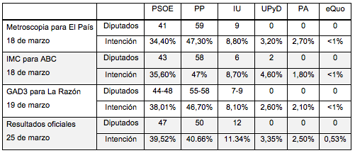 ambitos-22-twitter-tabla-06