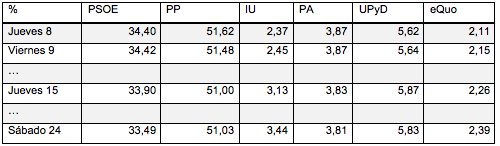 ambitos-22-twitter-tabla-09